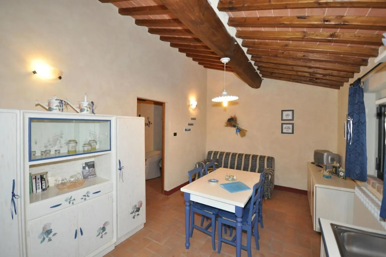 Podere Degli Olivi San Gimignano Apartment