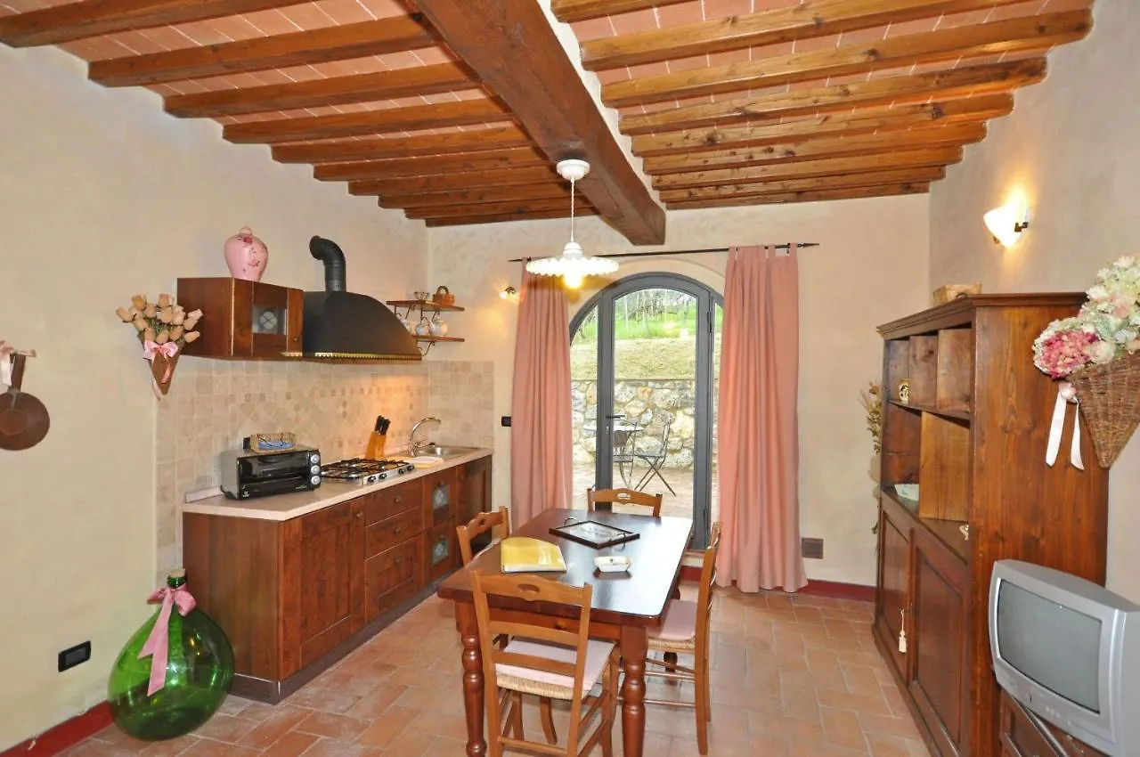 Podere Degli Olivi San Gimignano Apartment