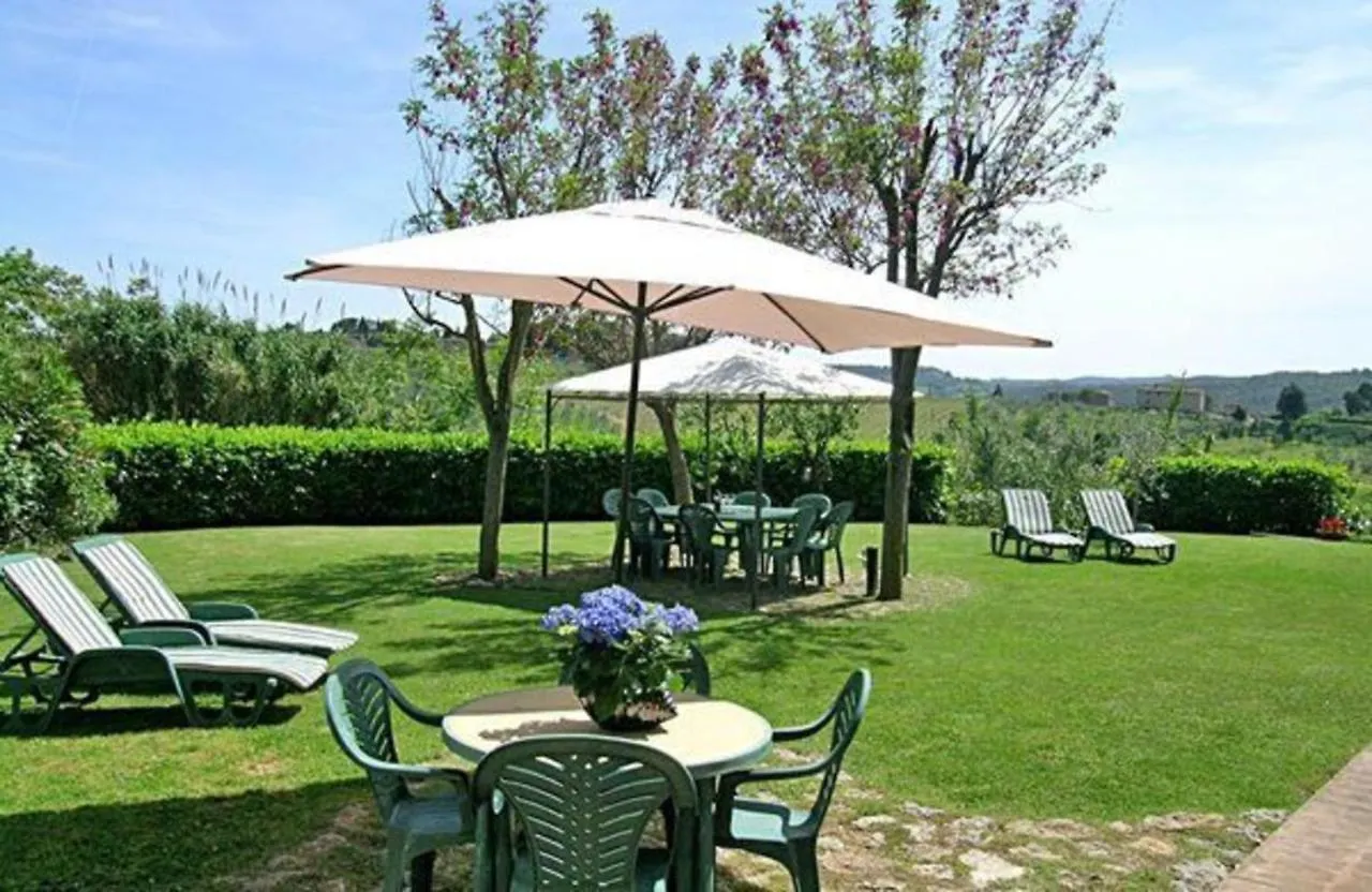 Podere Degli Olivi San Gimignano Italy