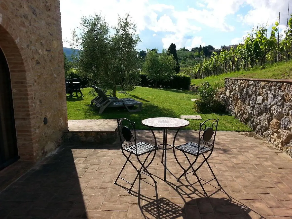 Podere Degli Olivi San Gimignano