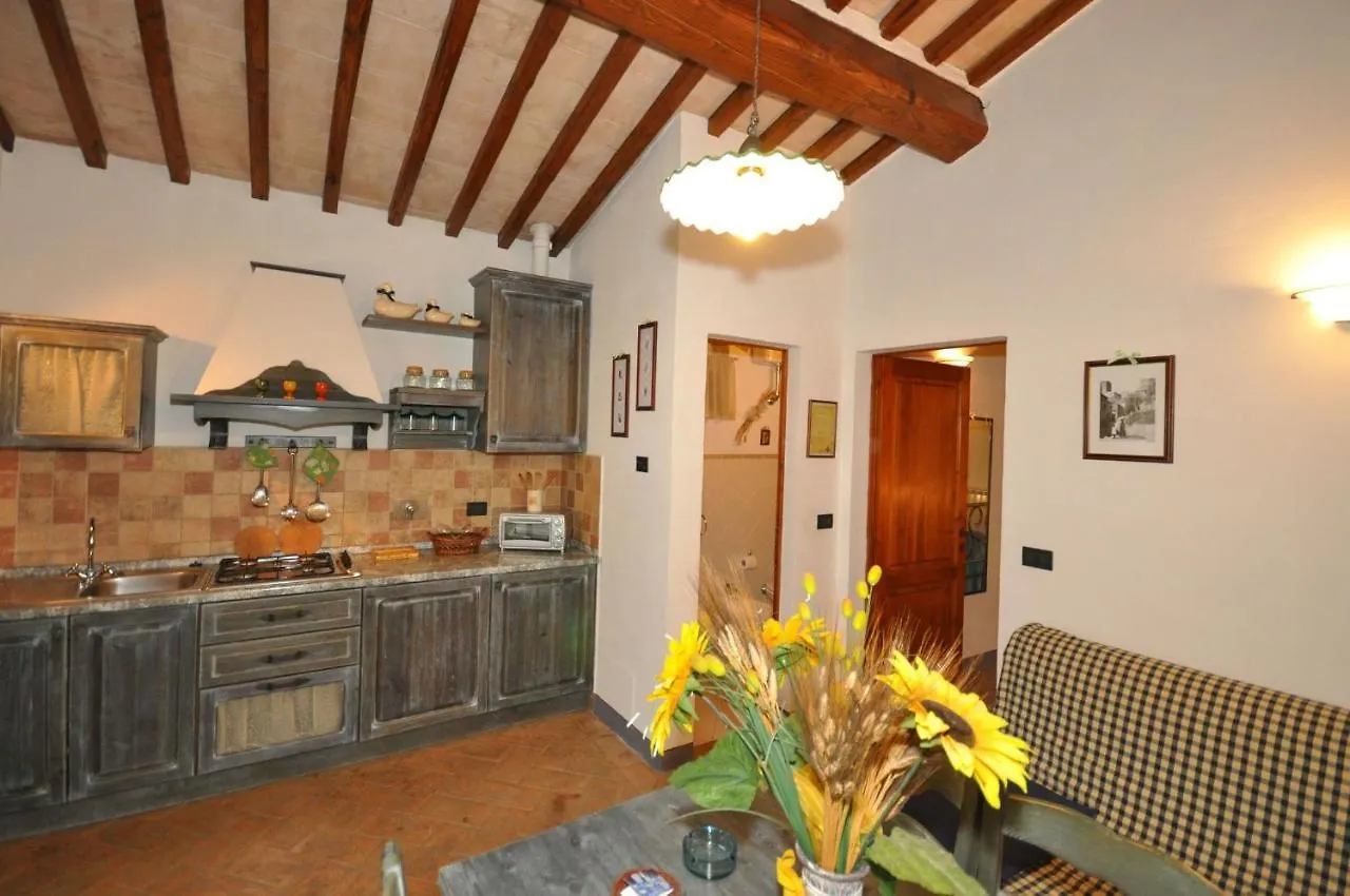 Podere Degli Olivi San Gimignano