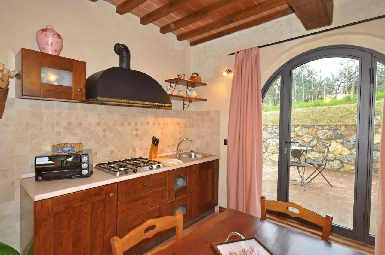 Podere Degli Olivi San Gimignano