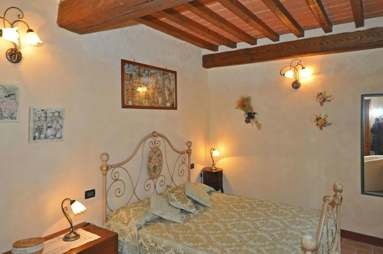 Podere Degli Olivi San Gimignano Italy