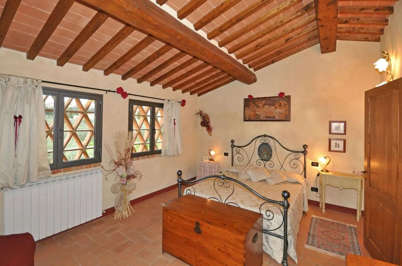 Podere Degli Olivi San Gimignano Itálie